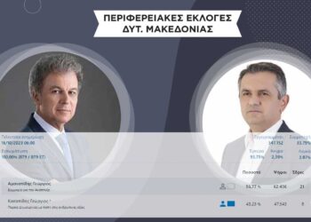 Δείτε ποιοι εκλέγονται ανά Νομό: Το νέο Περιφερειακό Συμβούλιο Δυτ. Μακεδονίας