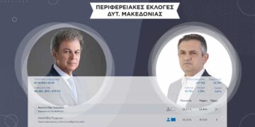 Δείτε ποιοι εκλέγονται ανά Νομό: Το νέο Περιφερειακό Συμβούλιο Δυτ. Μακεδονίας
