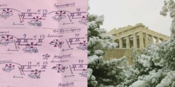 Τα Μερομήνια «μίλησαν» για το 2024, έτσι θα είναι ο καιρός τον Ιανουάριο