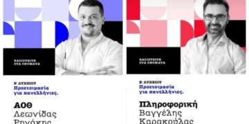 Φροντιστήρια ΡΗΓΑΚΗΣ: “SOS : για μαθητές Β λυκείου”