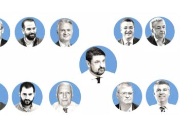 Γ. Αμανατίδης στα ΠΑΡΑΠΟΛΙΤΙΚΑ: “Βελτιώνουμε την παραγωγική μας δυνατότητα” – Οι 13 ”μικροί πρωθυπουργοί” δίνουν το στίγμα τους