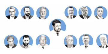 Γ. Αμανατίδης στα ΠΑΡΑΠΟΛΙΤΙΚΑ: “Βελτιώνουμε την παραγωγική μας δυνατότητα” – Οι 13 ”μικροί πρωθυπουργοί” δίνουν το στίγμα τους