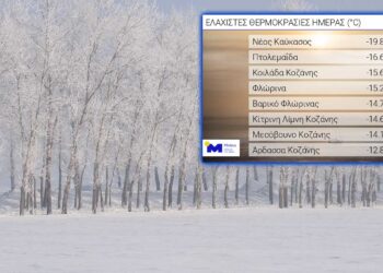 Η Δ. Μακεδονία στην κατάψυξη: 8 στις 8 περιοχές με τις ελάχιστες θερμοκρασίες ημέρας του METEO είναι σε Κοζάνη και Φλώρινα