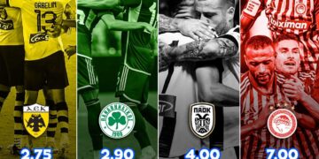 Stoiximan Super League 2023-24: Αυτή η ομάδα είναι φαβορί για τον τίτλο!