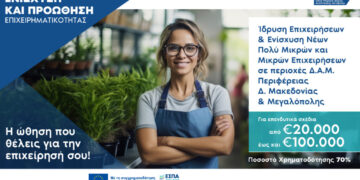 1η Τροποποίηση των προγραμμάτων για τη Δ. Μακεδονία για Υπό Σύσταση, Νέες και Υφιστάμενες Επιχειρήσεις