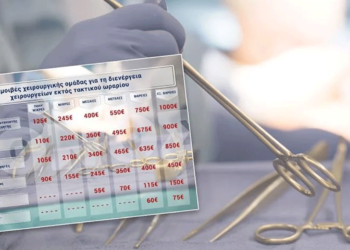 Απογευματινά χειρουργεία: Από 55 έως 1000 ευρώ μικτά οι αμοιβές των γιατρών