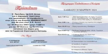 Αετός Αμυνταίου: 80η επέτειος της εκτέλεσης των κατοίκων από τα γερμανικά στρατεύματα κατοχής