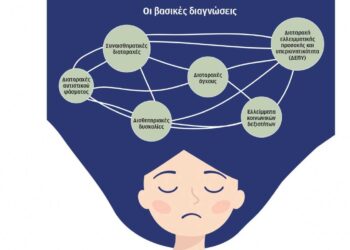 Οι γονείς στην ουρά για αναπτυξιολόγο – Σε τάξεις 25 παιδιών, τα 15 προς αξιολόγηση