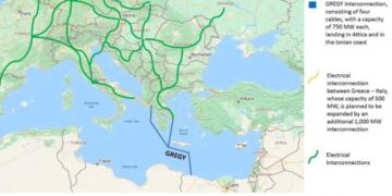 Χώρα υποδοχής η Ελλάδα για τα 3 Γιγαβάτ «πράσινο» ρεύμα του GREGY από Αίγυπτο