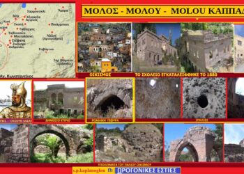 Μόλος ή Μόλου ή Molu Καππαδοκίας - Γράφει ο Σταύρος Π. Καπλάνογλου