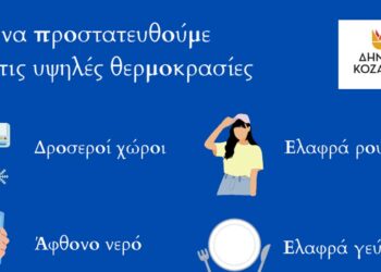 Δήμος Κοζάνης: Οδηγίες από την Πολιτική Προστασία για Υψηλές Θερμοκρασίες - Τί να κάνετε για να προστατευτείτε από τον καύσωνα