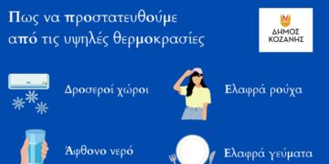 Δήμος Κοζάνης: Οδηγίες από την Πολιτική Προστασία για Υψηλές Θερμοκρασίες - Τί να κάνετε για να προστατευτείτε από τον καύσωνα
