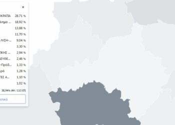 ΥΠΕΣ: Τα πρώτα αποτελέσματα στο Ν. Γρεβενών – Στο 39,8% της ενσωμάτωσης