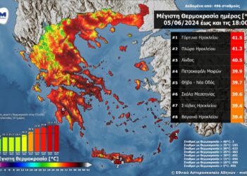 Meteo: Ξεπέρασε τους 40 °C η θερμοκρασία σε Κρήτη και Ρόδο – Νέο ρεκόρ στη χώρα