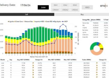 Παράλληλοι δρόμοι απολιγνιτοποίησης - Γράφει ο Ευστάθιος Χιώτης