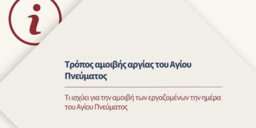 Πώς αμείβεται η ημέρα του Αγίου Πνεύματος