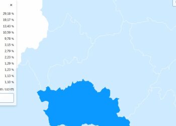 Δεύτερο το ΠΑΣΟΚ στο Ν. Γρεβενών στο 57% της ενσωμάτωσης -ΠΙΝΑΚΑΣ