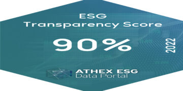 ΔΕΗ: Στον δείκτη ATHEX ESG του ΧΑ με υψηλές επιδόσεις