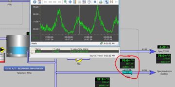 Προβλήματα στο δίκτυο ύδρευσης των Σερβίων- Έκκληση του Δήμου για ορθολογική χρήση του νερού