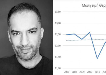 “Θερμοκρασιακή τρέλα”: Μετεωρολογικά στατιστικά από τον Γιώργο Βασιλειάδη για την Πτολεμαΐδα