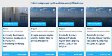 Τα έργα για τη Δυτική Μακεδονία, μέσα από την ψηφιακή πλατφόρμα erga.gov.gr