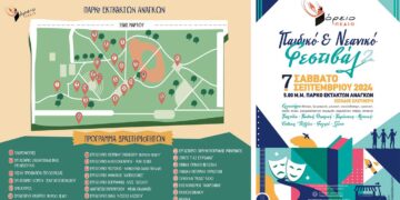 Το 2ο Παιδικό & Νεανικό Φεστιβάλ από τον Πολιτιστικό Σύλλογο Βόρειο Πεδίο