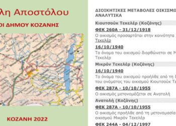 Αφιέρωμα στον Οικισμό Ανατολή του Δήμου Κοζάνης – Διαχρονικά στοιχεία από το βιβλίο “Οικισμοί Δήμου Κοζάνης”