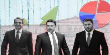 Δημοσκόπηση OPEN: Προβάδισμα 11 μονάδων της ΝΔ, στην 3η θέση ο ΣΥΡΙΖΑ – Ποιος προηγείται για την ηγεσία του ΠΑΣΟΚ