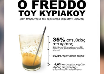 Διαμαρτυρία ΠΟΕΣΕ για τον καφέ: “Θεόπικρος” ο “freddo του Κυριάκου”