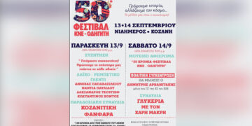 Ακυρώνεται λόγω καιρού η πρώτη ημέρα εκδηλώσεων για το 50ο Φεστιβάλ ΚΝΕ-Οδηγητή στην Κοζάνη