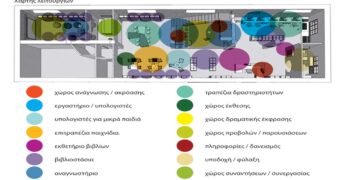 Εγκαίνια της Δημοτικής Παιδικής & Εφηβικής Βιβλιοθήκης Βελβεντού «Annette Schloumberger»