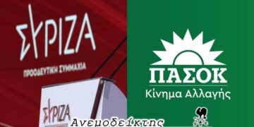 Οι λεπτές ισορροπίες και στο εσωτερικό  του τοπικού ΣΥΡΙΖΑ και η έκπληξη απ’ το ΠΑΣΟΚ που ήταν έκπληξη και για το ΠΑΣΟΚ – Ο ΑΝΕΜΟΔΕΙΚΤΗΣ σχολιάζει