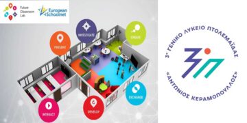 Δημιουργήθηκε το Κέντρο Καινοτομίας Δυτικής Μακεδονίας στο 3ο ΓΕ.Λ Πτολεμαΐδας “Αντώνιος Κεραμόπουλλος”