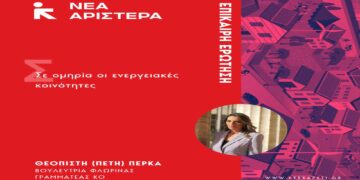 Επίκαιρη ερώτηση Π. Πέρκα: Σε ομηρία οι ενεργειακές κοινότητες