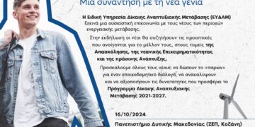 Εκδήλωση στην Κοζάνη για την ενημέρωση των Νέων σχετικά με το πρόγραμμα ΔΑΜ 2021-2027