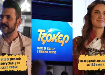 “Το κουίζ των 18.600.000 ευρώ” του ΤΖΟΚΕΡ από το πάρτυ στην Πτολεμαΐδα που έγινε viral – Πόσα ίδια αντικείμενα μπορείς να αγοράσεις με το έπαθλο του ΤΖΟΚΕΡ;
