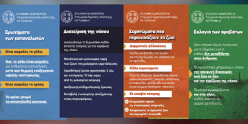 Ευλογιά των προβάτων – Όλα όσα πρέπει να ξέρετε