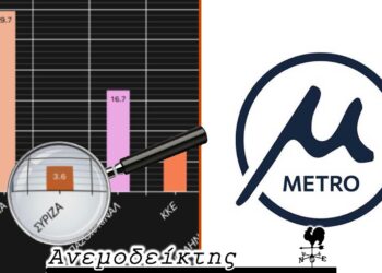 ΣΥΡΙΖΑ: Οι δύσκολες μέρες τώρα ξεκίνησαν; – Ο ρόλος του ΜΕΤΡΟ στην καθημερινότητα θα μετρήσει  – Ο ΑΝΕΜΟΔΕΙΚΤΗΣ σχολιάζει (16/11)