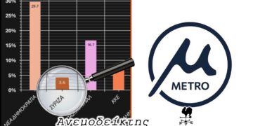 ΣΥΡΙΖΑ: Οι δύσκολες μέρες τώρα ξεκίνησαν; – Ο ρόλος του ΜΕΤΡΟ στην καθημερινότητα θα μετρήσει  – Ο ΑΝΕΜΟΔΕΙΚΤΗΣ σχολιάζει (16/11)