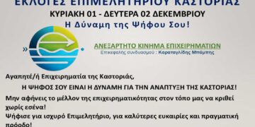Επιμελητήριο Καστοριάς: Οι υποψήφιοι του συνδυασμού “Ανεξάρτητο Κίνημα Επιχειρηματιών” με επικεφαλής τον Μπάμπη Καραταγλίδη