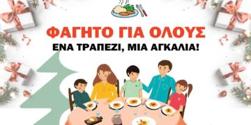 «Φαγητό για όλους» για την ενίσχυση των συσσιτίων της Μητρόπολης από την Κοινότητα Φλώρινας