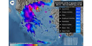 Meteo: Σε ποιες περιοχές έπεσαν μεγάλα ύψη βροχής