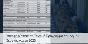 Στα 16,5εκ. ευρώ το Τεχνικό Πρόγραμμα του Δήμου Σερβίων