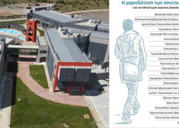 Η κατάταξη των ελληνικών πανεπιστημίων – Η θέση του Πανεπιστημίου Δυτικής Μακεδονίας