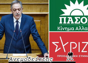 Η  τροπολογία Κουκουλόπουλου για τη Ρήτρα Δίκαιης Μετάβασης – Ο Ανεμοδείκτης σχολιάζει (25/1)