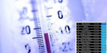 Meteo.gr: Στο Νέο Καύκασο Φλώρινας το ρεκόρ χαμηλότερης θερμοκρασίας της χώρας για το 2024