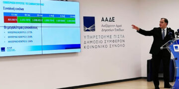 Επιχείρηση «Πυρετός το Σαββατόβραδο» από την ΑΑΔΕ: Στο μικροσκόπιο 29 νυχτερινά κέντρα διασκέδασης