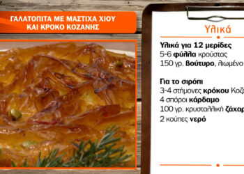 Συνταγή: Γαλατόπιτα με μαστίχα Χίου και κρόκο Κοζάνης