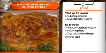 Συνταγή: Γαλατόπιτα με μαστίχα Χίου και κρόκο Κοζάνης