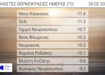 Οι χαμηλότερες θερμοκρασίες της Τσικνοπέμπτης 20/2: -11 στο Σέλι και -10 σε Βεύη και Βλάστη